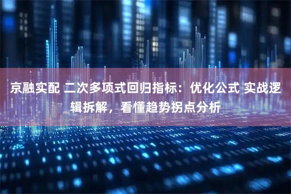 京融实配 二次多项式回归指标：优化公式 实战逻辑拆解，看懂趋势拐点分析